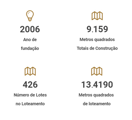 resultados-1-1