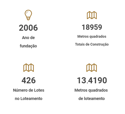 resultados-1-1-2